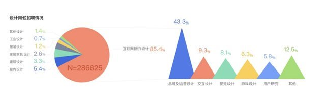 qq郵箱登錄