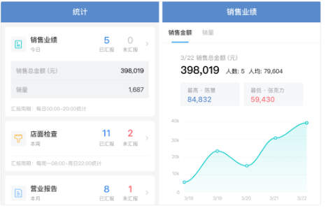 騰訊企業