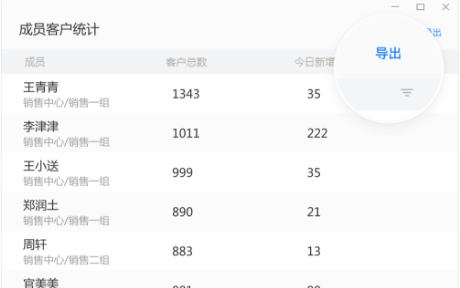 騰訊企業