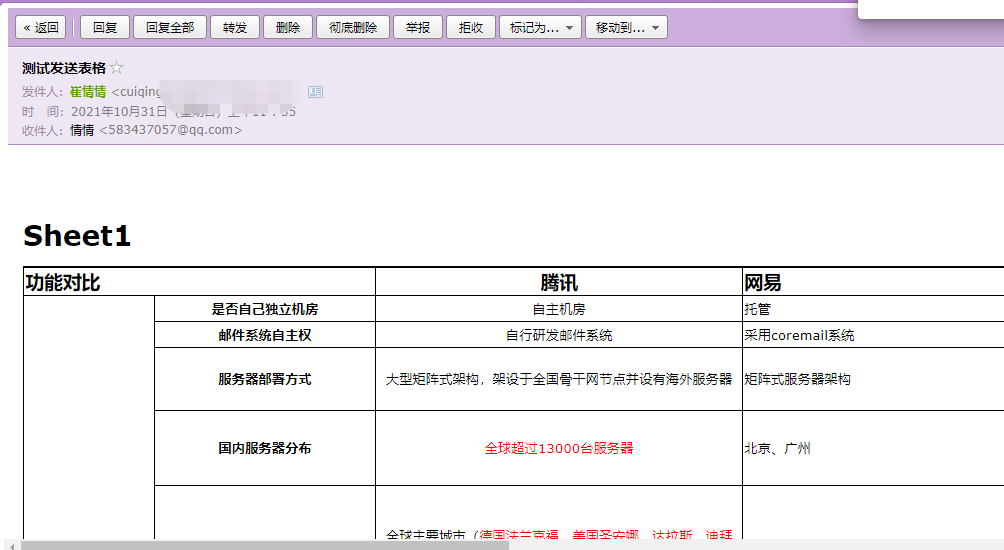 騰訊企業(yè)郵箱