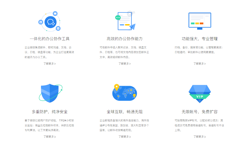 騰訊企業郵箱