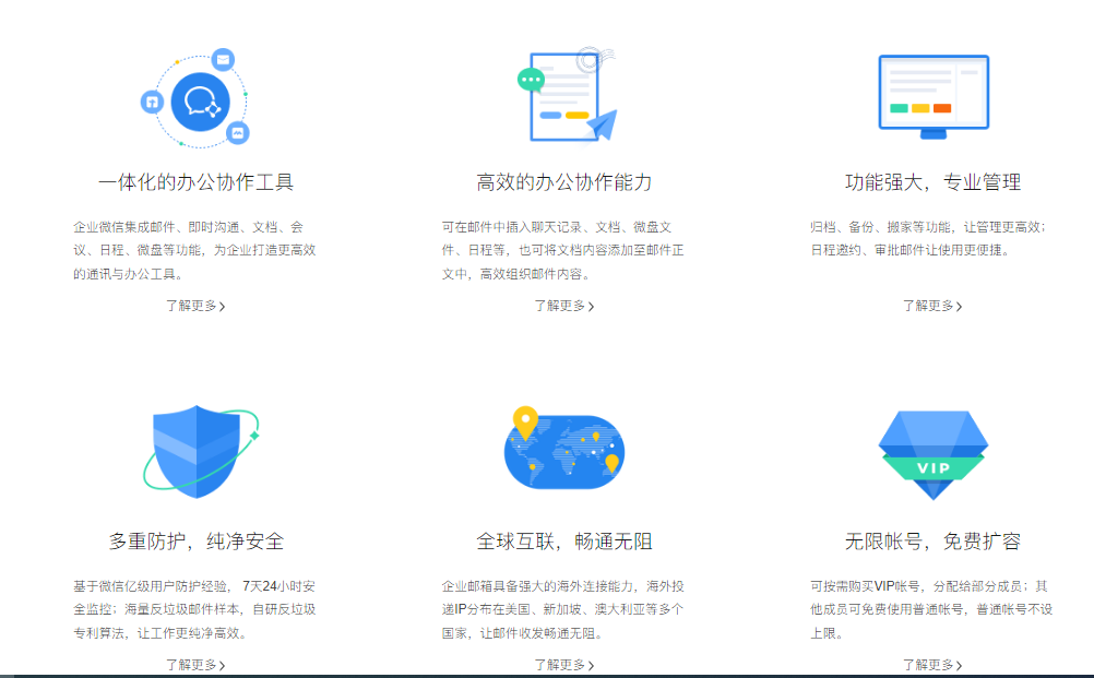 騰訊企業郵箱