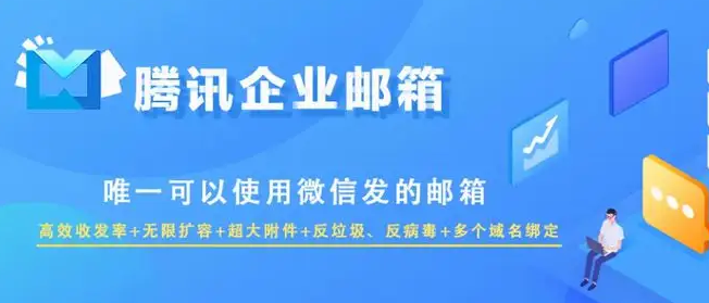 騰訊企業郵箱