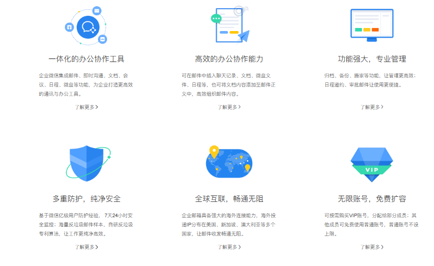 騰訊企業郵箱